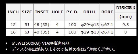 MID NITRO POWER M28 BULLET KC ホイール セミグロスブラック 15インチ×5J＋48 4H100 国産車 入数：1台分(4本)｜apagency02｜02