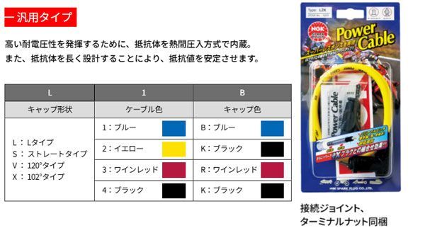 NGK パワーケーブル カワサキ GPZ1100 1100cc 1983年〜 ブルー 汎用