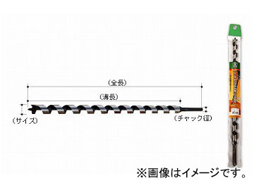 �吼�H��/ONISHI No.7-E �����O�h���� 21mm �i�ԁF007E-210 JAN�F4957934232105 �����F6�{
