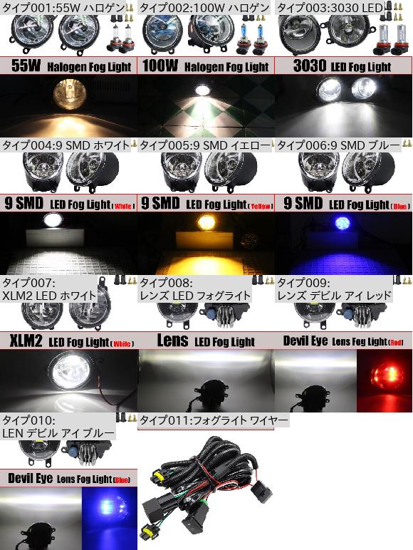4000lm フォグライト LED デビル アイ DRL H11 12V スタイリング 適用: トヨタ RAV4 ハイランダー カローラ レンズ LED フォグライト AL-OO-0936 AL_2