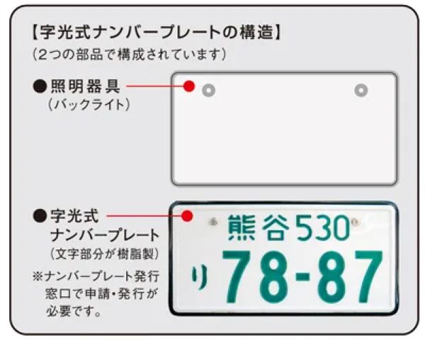 レーシングギア(RG) パワーLED字光式ナンバープレート照明器具 24V車用 メッキ枠付き RGH-P802の画像