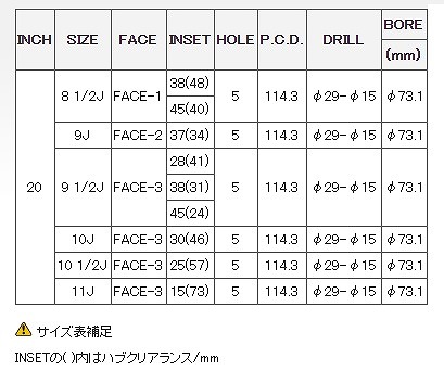 レイズ VMF C 01 ホイール マットガンブラック/リムエッジDC(MK) 20インチ×10J＋30 5H114 国産車 入数：1台分(4本) : 503222220 : オートパーツエージェンシー2号店