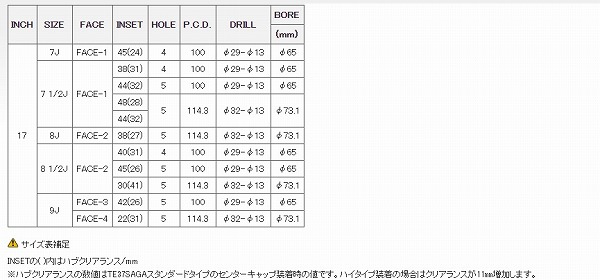 レイズ VOLK Racing TE37 SAGA ホイール ブロンズ(BR)アルマイト 17インチ×7.5J＋44 5H100 国産車 入数：1台分(4本) : 503226650 : オートパーツエージェンシー2号店