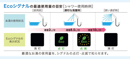 オートパーツエージェンシー2号店リンナイ Rinnai ガス給湯器 壁掛給湯