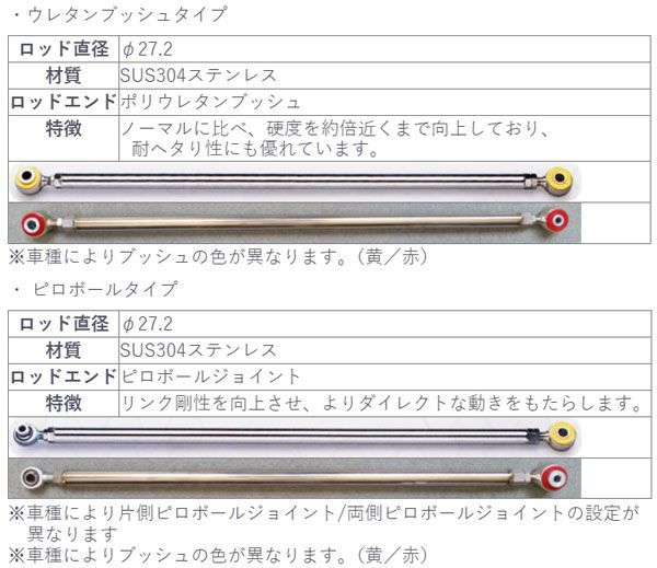 RS-R ラテラルロッド ダイハツ アトレーワゴン LTD0005B : オート