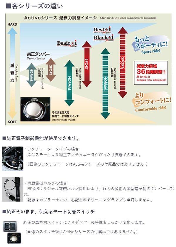 RS-R 車高調キット Black☆i Active トヨタ クラウン 推奨仕様 BKT950MA_1