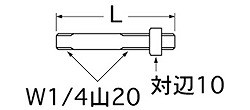 サイズ図