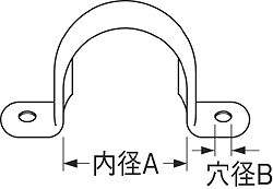 サイズ図