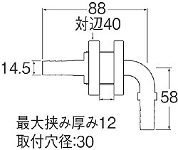 サイズ図