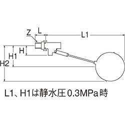 サイズ図