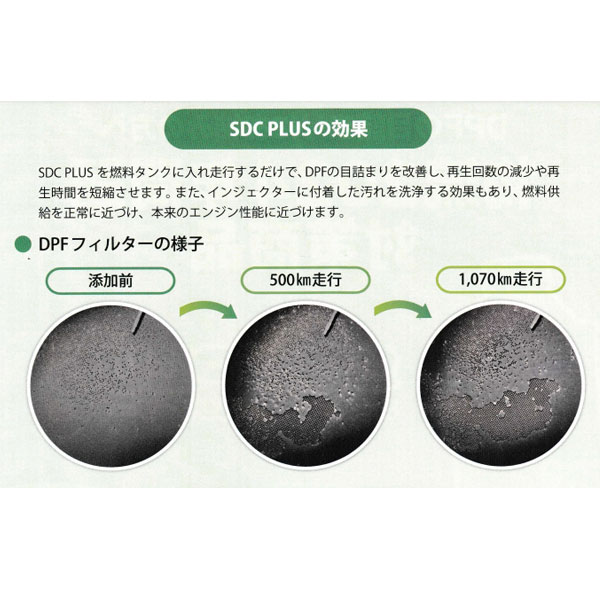 大平潤販 スーパーディーゼルクリーナー プラス 500ml TJ655B0010