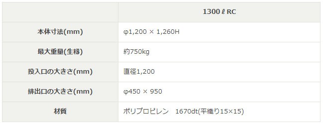 田中産業　大量輸送袋　グレンバッグ　ユーススター　1300L