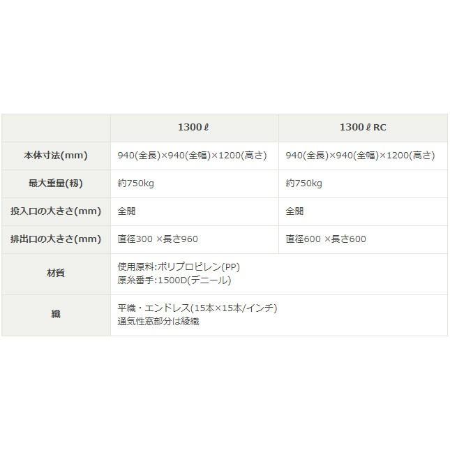 田中産業　グレンバッグ　かばちゃん　1300L　RC　ライスセンター用