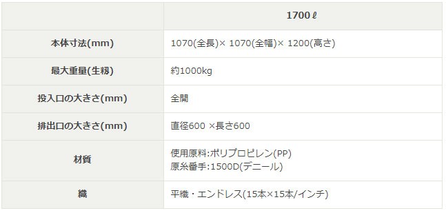 田中産業　グレンバッグ　かばちゃん　ライスセンター用　1700L　RC