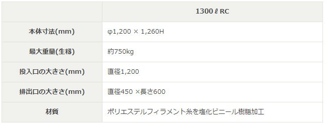 田中産業　大量輸送袋　スタンドバッグプロスター　RC　ライスセンター用　1300L