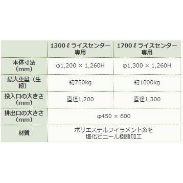 田中産業　大量輸送袋　スタンドバッグサティススター　1700L　RC　ライスセンター用　入数：20枚