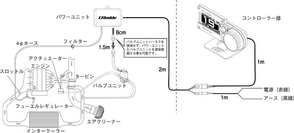 トラスト/TRUST GReddy プロフェック ブーストコントローラー 15500214｜apagency02｜02