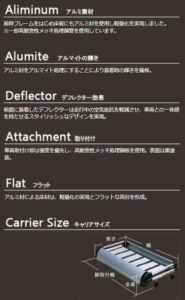 TUFREQ(タフレック) トラックキャリア K＋シリーズ KL42＋_2