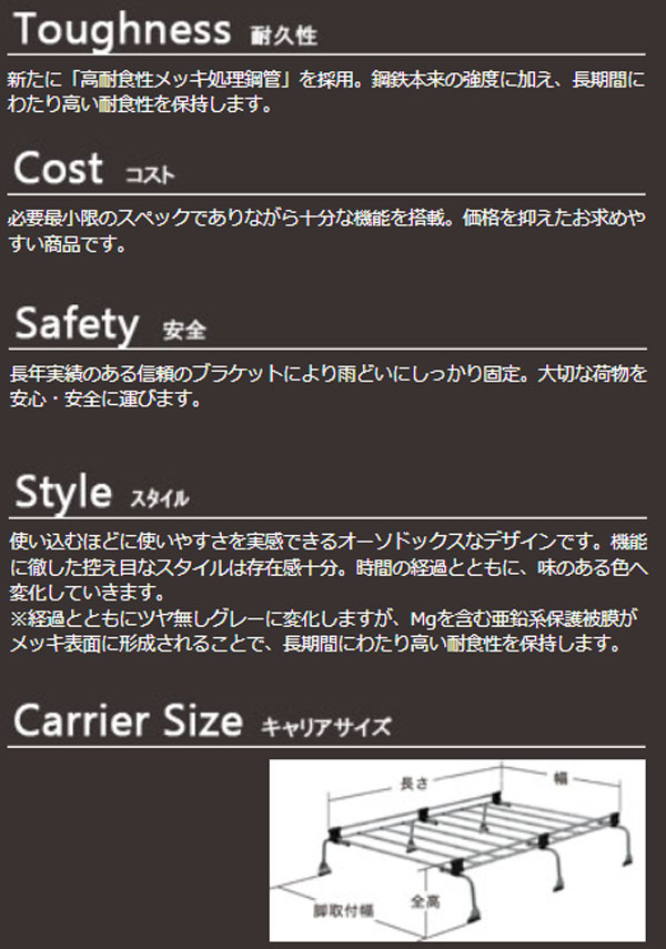 TUFREQ(タフレック) ルーフキャリア Uシリーズ UL35の画像