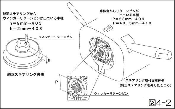 de51 エブリィハブの商品一覧 通販 - Yahoo!ショッピング