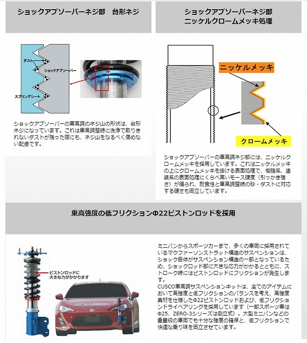 ステップワゴン rk 4wd（自動車 車高調）の商品一覧｜足回り