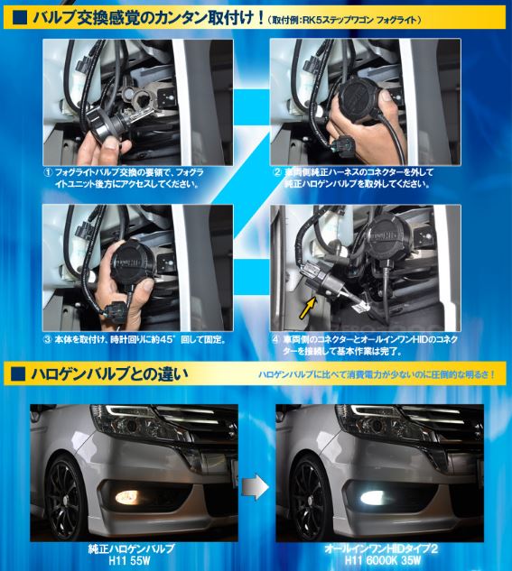 ZERO-1000/零1000 オールインワンHID タイプ2 バルブタイプ：H8/H9/H11
