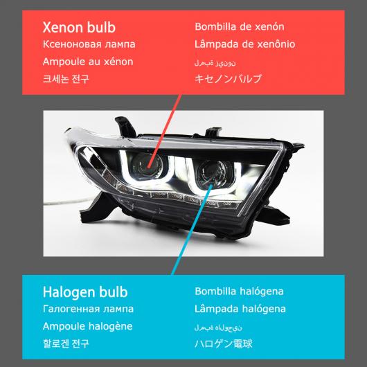 ヘッド ランプ 適用: トヨタ ハイランダー LED ヘッドライト 2012-2014 ヘッドライト DRL ウインカー キセノン・LED キット AL-OO-7796 AL_1