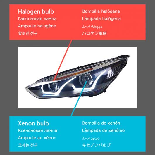 ヘッド ランプ 適用: フォード/FORD フォーカス LED ヘッドライト 2015-2017 ヘッドライト キセノン バルブ・LED バルブ AL-OO-8075 AL