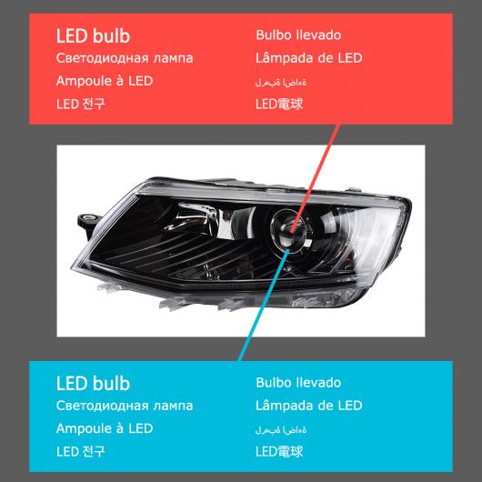 ヘッド ランプ 適用: シュコダ オクタヴィア LED ヘッドライト 2015-2017 ヘッドライト オクタヴィア DRL ウインカー ハイ タイプB・タイプC AL-OO-8204 AL