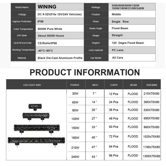 6D レンズ 単列 LED ライトバー車 トラック 4WD オフ道路 ATV トレーラー 防水 LED ライトバーオフロード 53 Inch 240W x1 AL-AA-7315 AL |  | 05