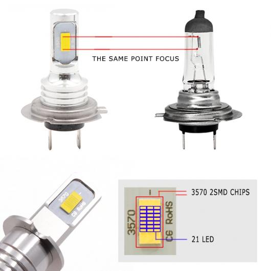 2ピース 3000K 72W LED CAN-BUS フォグライト バルブ オート ドライビング フォグ ランプ H8〜9006 AL-MM-2324 AL_3
