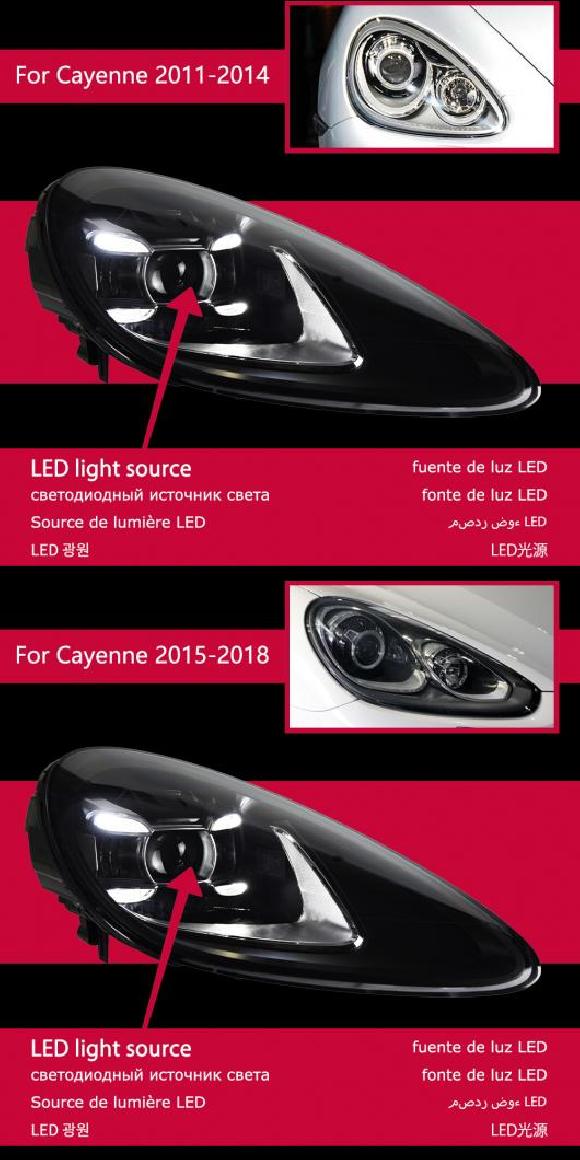 ヘッド ランプ 適用: ポルシェ/PORSCHE カイエン LED AFS バージョン・AFSなし 2011 2014・2015 2018 AL OO 8066 AL :504946190:オートパーツエージェンシー3号店