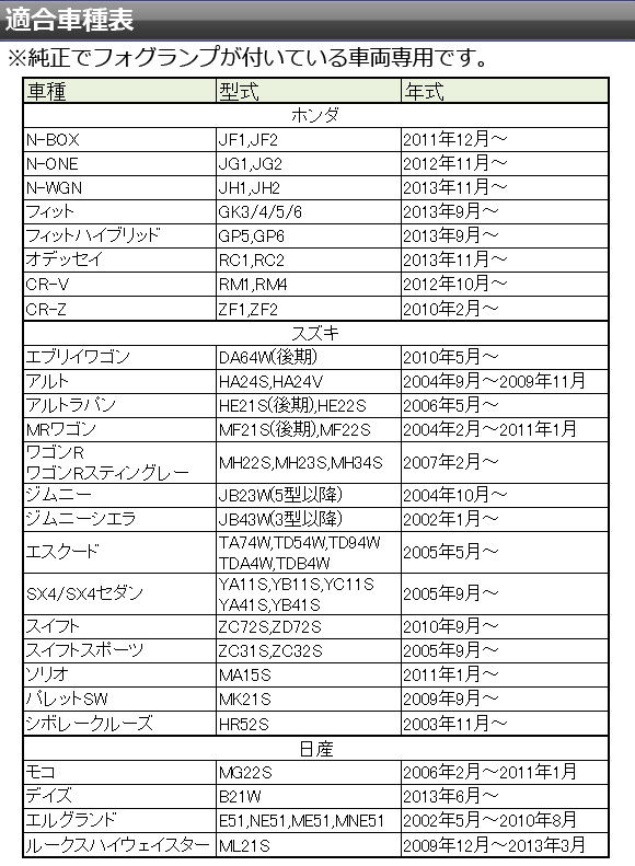 AP LEDフォグランプ ホンダ/スズキ/ニッサン車汎用 LEDイカリング付き 選べる2カラー AP-FOG-H01B 入数：1セット(左右) | オートパーツエージェンシー | 03