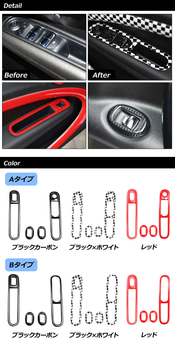 ミニクロスオーバーr60パーツ（自動車用インテリアパネル