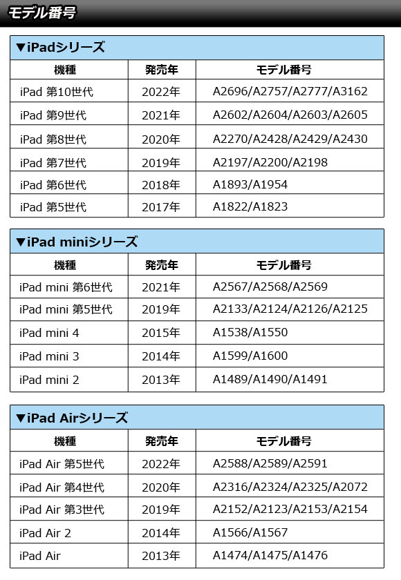 iPad用ケース クリア TPU製 ソフトタイ...の詳細画像2