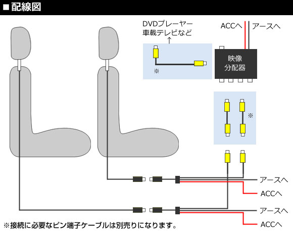 AP 分配機 ブースター機能/コントラスト調整可能 モニター用 映像4分配器 AP-SPLITTER-004｜apagency03｜03