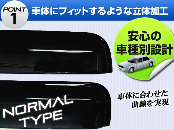 サイドバイザー スズキ ワゴンR MH21S/MH22S 2003年09月〜2008年08月 ワイド APSVC004 入数：1セット(4枚)_1