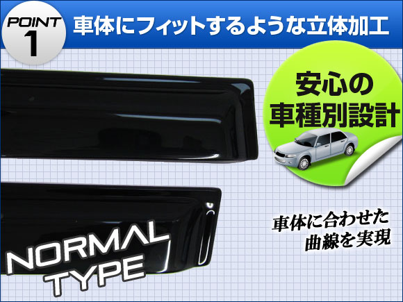 サイドバイザー スズキ ラパン HE21S 2003年09月〜 APSVC015 入数：1セット(4枚) | オートパーツエージェンシー | 01