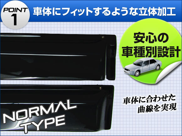 サイドバイザー ホンダ バモス ホビオ HM3/HM4 2003年04月〜 入数：1セット(4枚) APSVC018_1