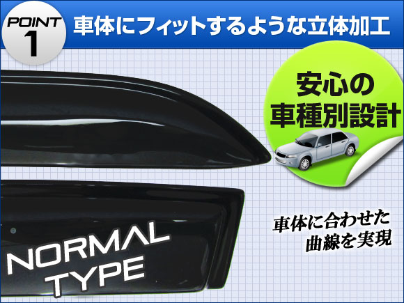 サイドバイザー マツダ デミオ DE3FS/3AS/5FS 2007年07月〜 APSVC040 入数：1セット(4枚)の画像