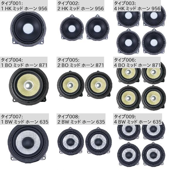 4.5 イン ドア パネル ミッドレンジ ホーン 適用: BMW F52 F20 F21 F22 F23 F87 F45 F46 F30 F31 F34 F80 F32 4 BO ミッド ホーン 871 AL-NN-9268 AL｜apagency03｜03