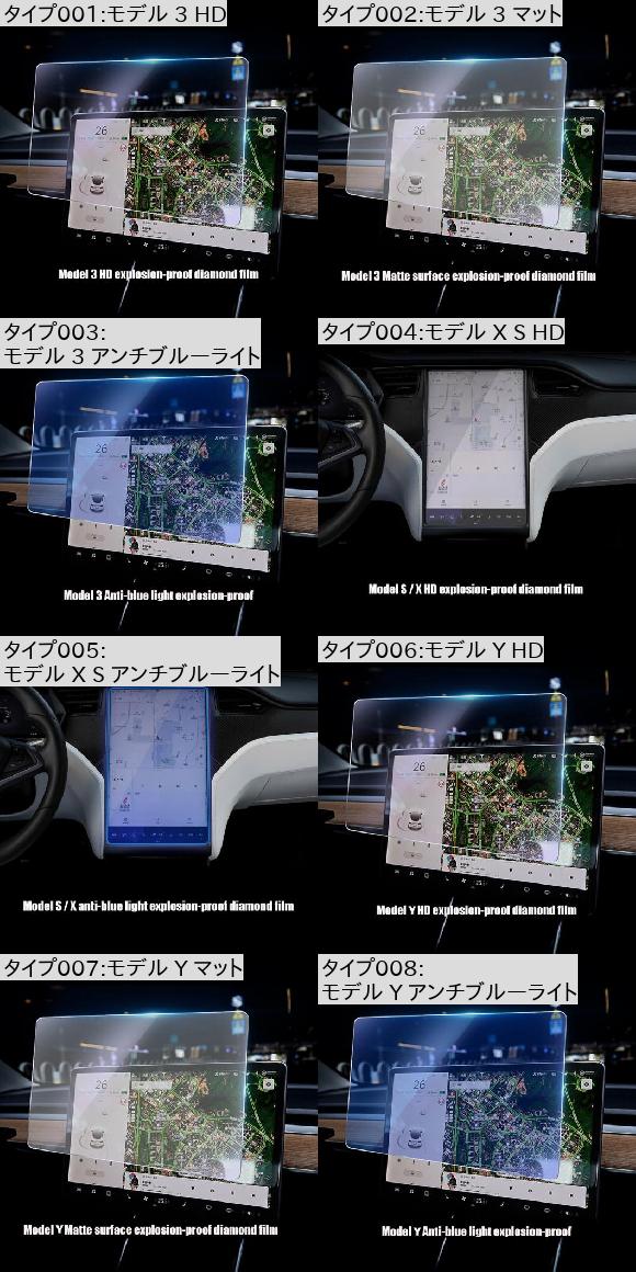 埼玉県ふじみ野市 HD マット 強化ガラス スクリーン プロテクター