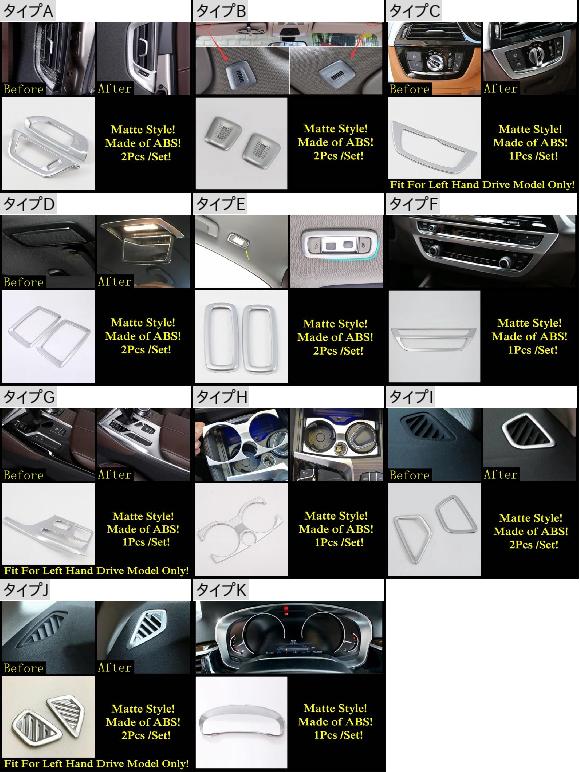 アクセサリー 適用: BMW 5シリーズ G30 525i 530i 2017-2021 シフト