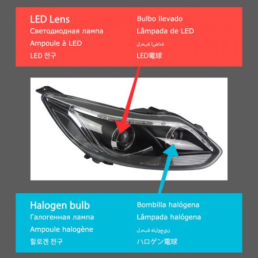 ヘッド ランプ 適用: フォーカス LED ヘッドライト 2012-2014 ヘッドライト フォーカス DRL ウインカー ハイ ビーム LED キット AL-OO-8116 AL