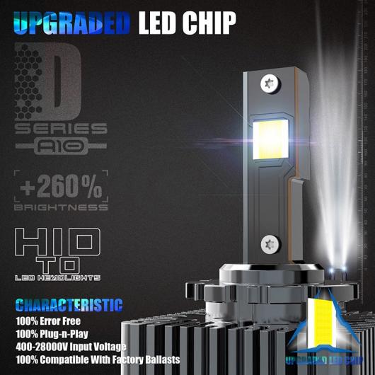 6500K 15000lm 70W LED ライト CAN-BUS プラグ プレイ ヘッドライト バルブ オート ランプ ターボ ヘッドランプ D8S〜D3S AL-MM-2146 AL_1