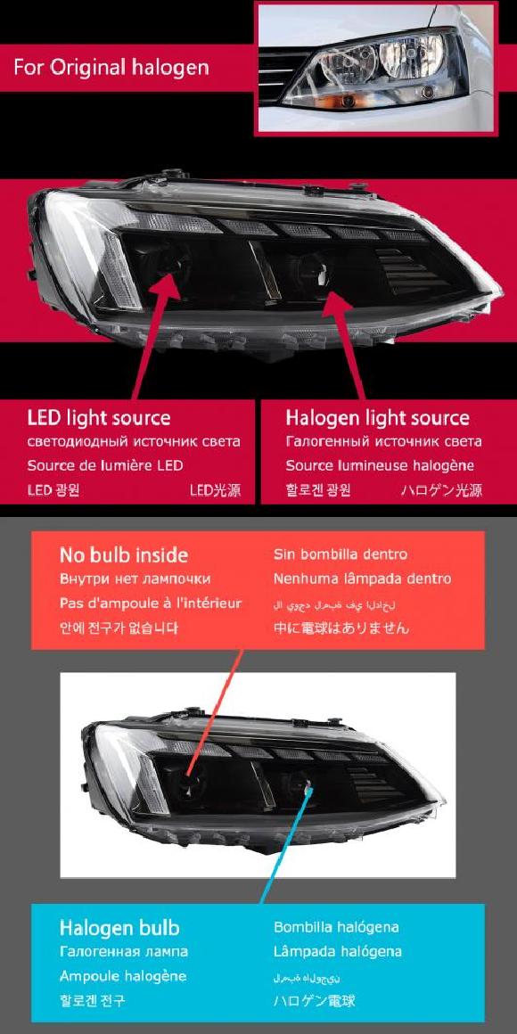 ヘッド ランプ 適用: ジェッタ サギター MK6 LED ヘッドライト 2012-2018 ヘッドライト MK6 DRL LED キット・バルブなし AL-OO-7756 AL