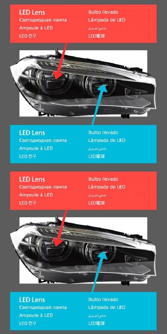 ヘッド ランプ 適用: BMW X5 X6 LED ヘッドライト 2013-2019 ヘッド