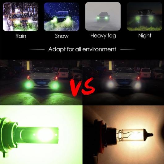 2ピース 100W レモン グリーン LED フォグライト バルブ DRL ランニング ライト H8/H9/H11/880/881/5202/9006/HB4/9005/HB3 9005 HB3 AL-RR-5194 AL_4