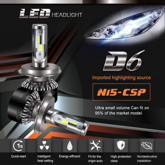 2ピース/セット H8/H9/H11 60W 10000LM 6000K LED ヘッドライト キット 自動車 フォグランプ バルブ 2021 H8 H11 AL-RR-5207 ALの画像