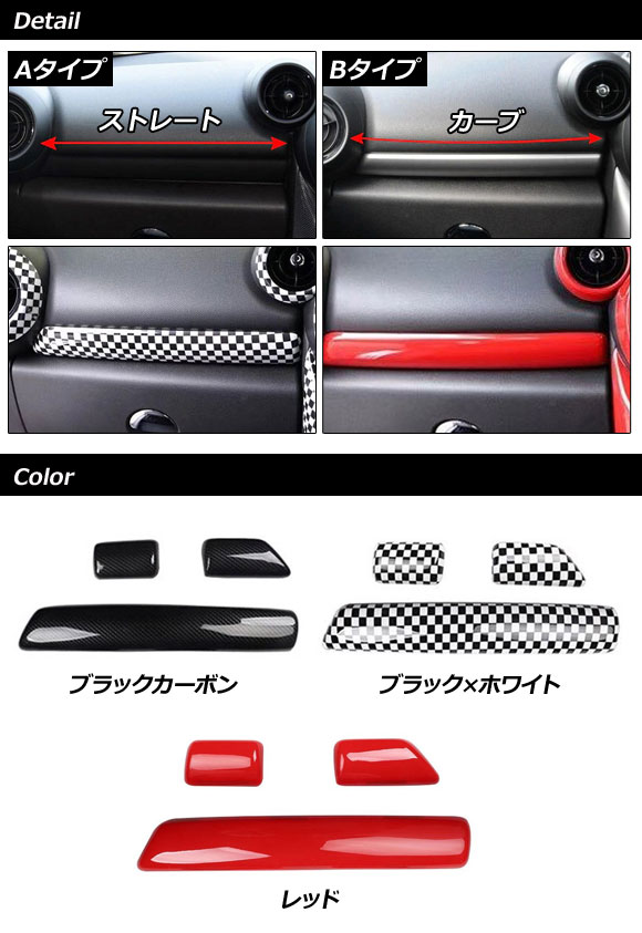 ミニクロスオーバーr60パーツ（自動車用インテリアパネル